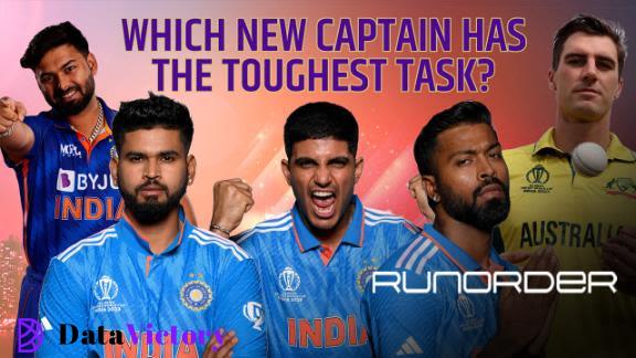 Mumbai Indians visit Gujarat Titans with Hardik, Rohit, and Gill in emphasis.-DataVictory IN