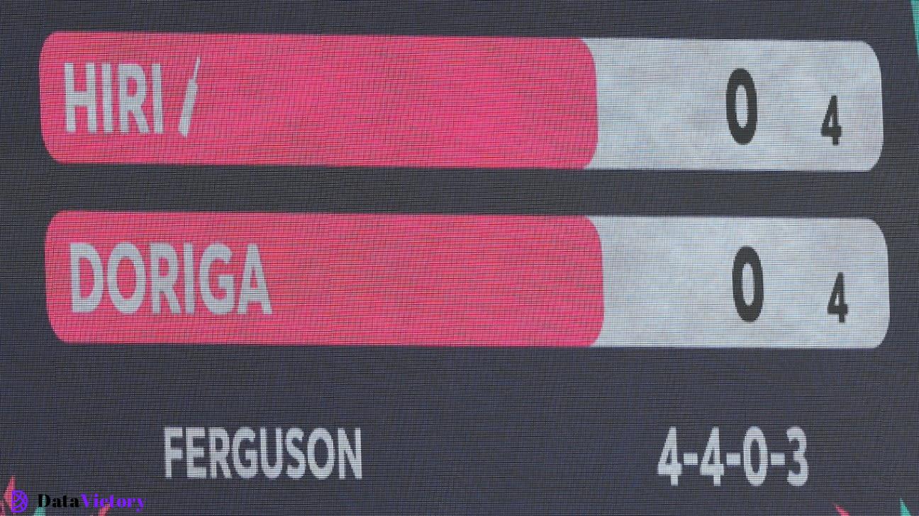 Ferguson does the ( about ) unbelievable, results 4- 4- 0- 3 over PNG