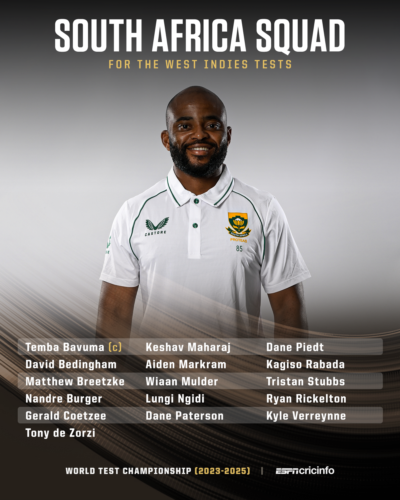 South Africa Test squad for the West Indies tour, July 8, 2024