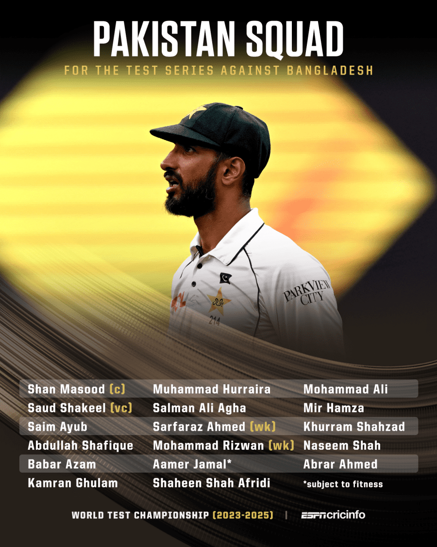 Pakistan Test squad