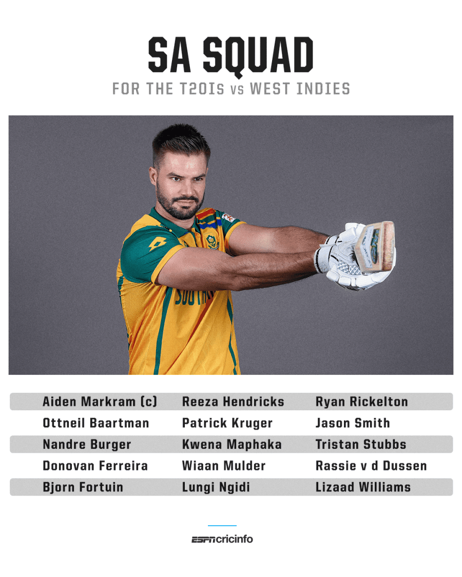 SA T20I squad