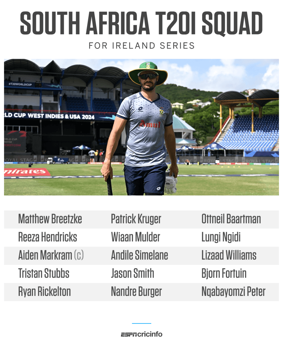 South Africa T20I squad vs Ireland