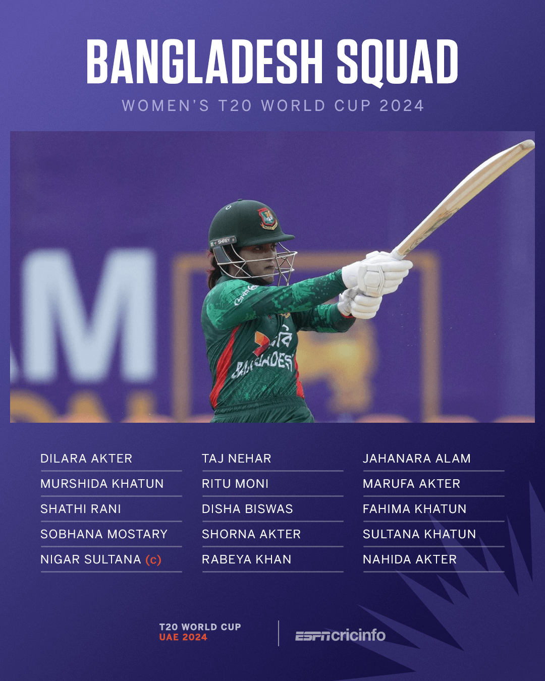 Bangladesh squad for Women's T20 World Cup 2024, September 18, 2024