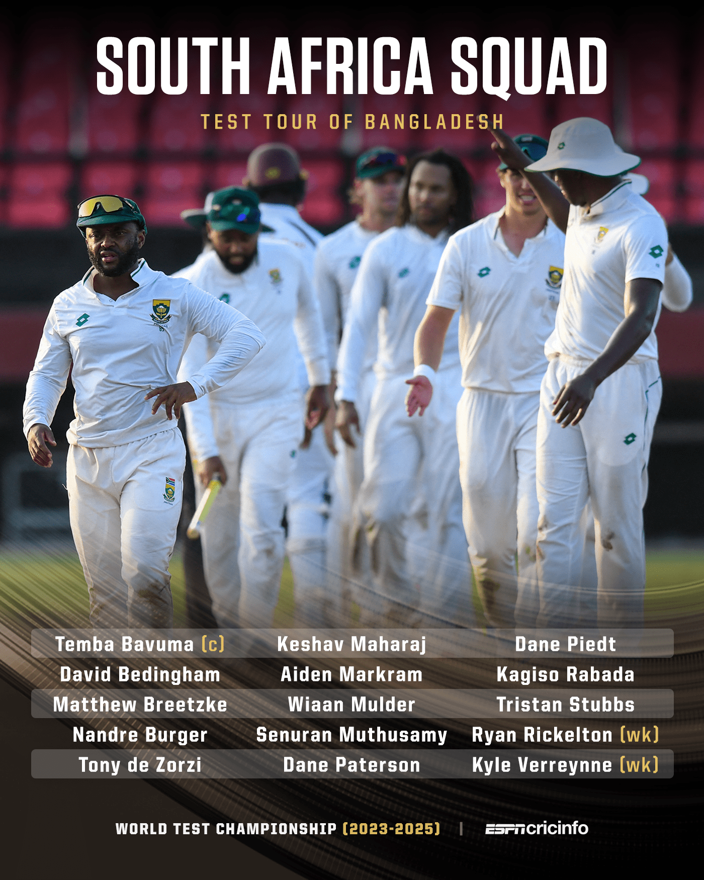 SA Test squad