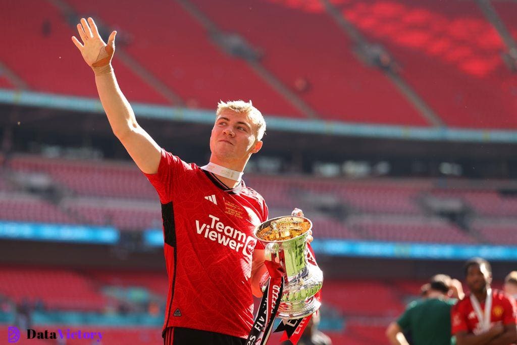 Manchester United forward Rasmus Hojlund scored 16 goals in his debut season.