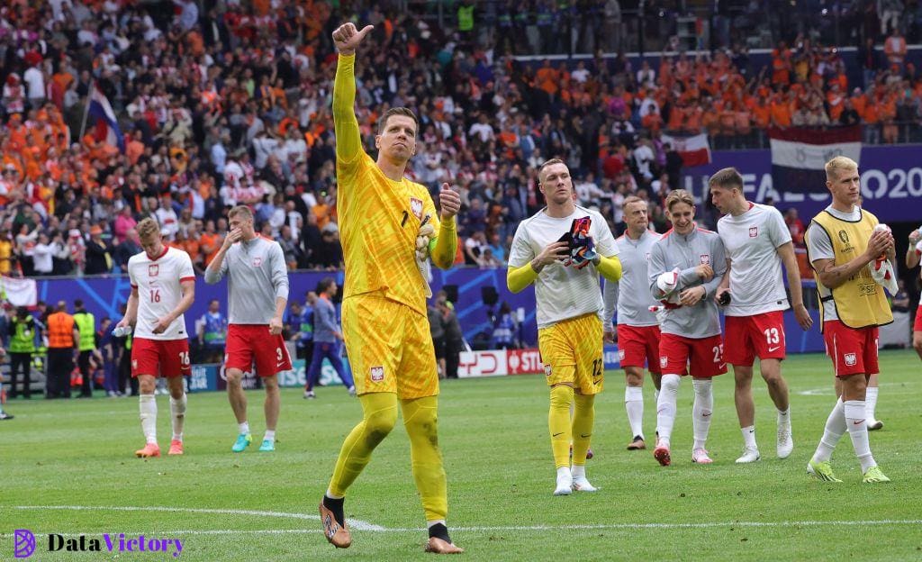 Wojciech Szczesny