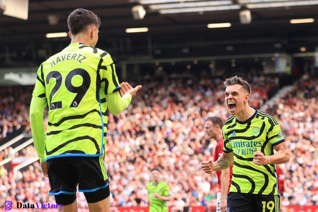 Kai Havertz celebrates with Leandro Trossard after the Belgian's goal for Arsenal against Manchester United in May 2024.