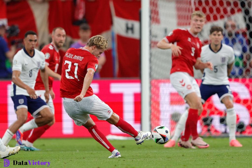 Observe: England caught napping as Denmark equalise