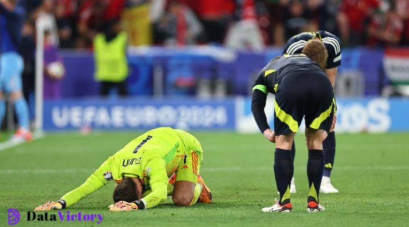 Scotland players dejected after defeat to Hungary and elimination from Euro 2024.