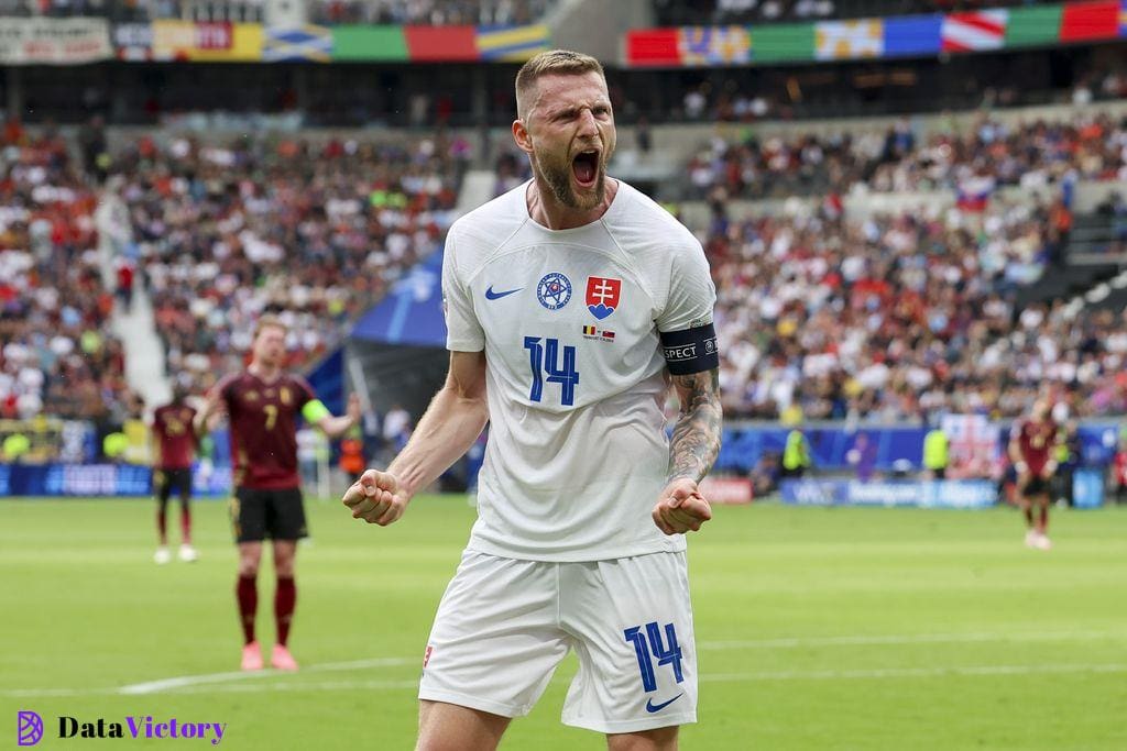 Milan Skriniar celebrates wildly following Slovakia's opening goal against Belgium.