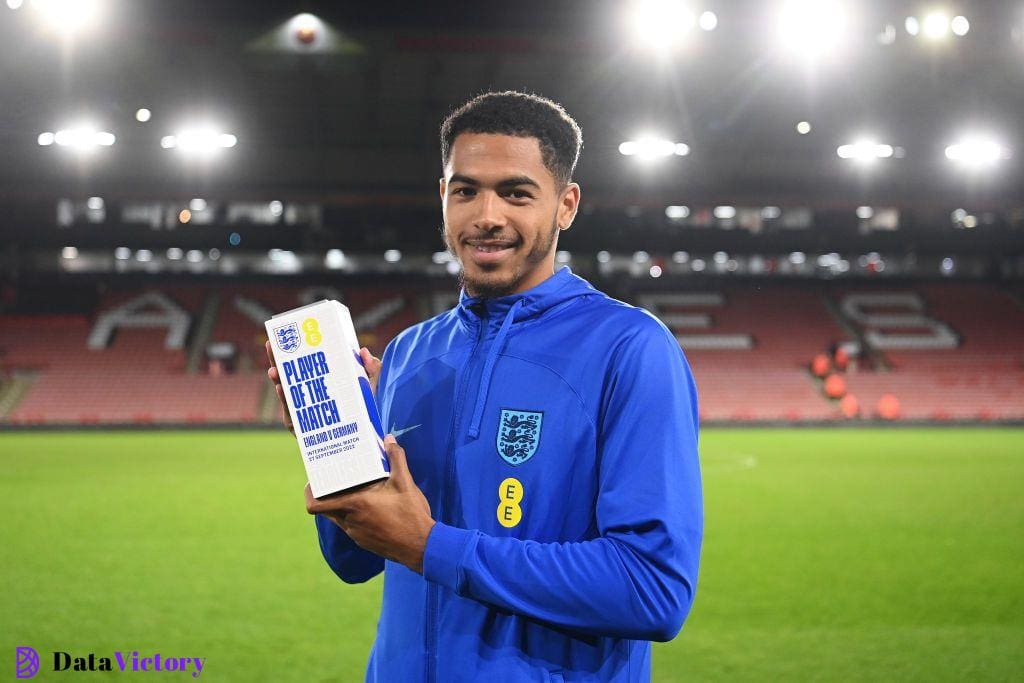 Chelsea defender Levi Colwill poses for a photograph with his EE Player Of The Match Award after a game for England Under-21s against Germany in 2022.