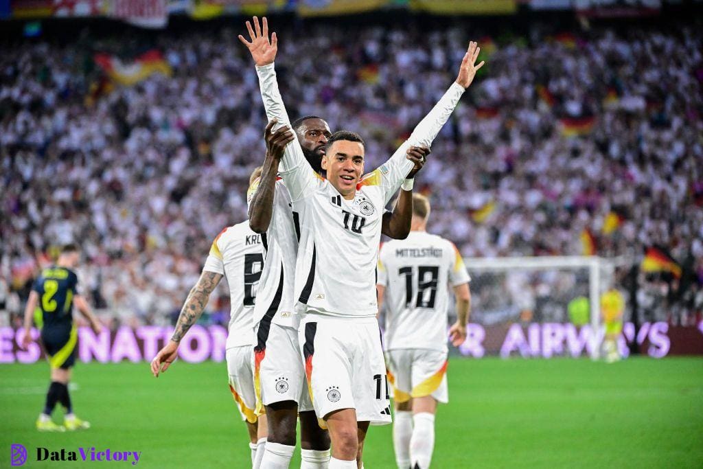 Germany's midfielder #10 Jamal Musiala celebrates with teammates after scoring his team's second goal during the UEFA Euro 2024 Group A football match between Germany and Scotland at the Munich Football Arena in Munich on June 14, 2024.