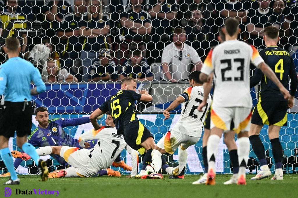 See: Germany DESTROYING 10- person Scotland in Euro 2024 opening