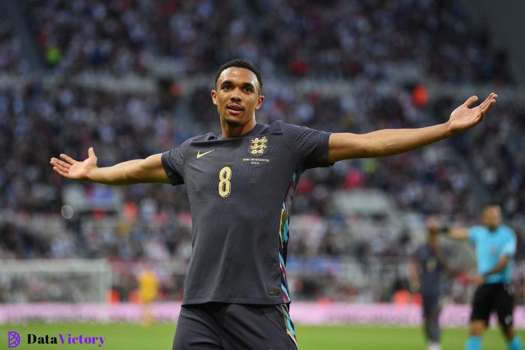 Report from Liverpool: Trent Alexander- Arnold prepared to leave as a big-name...