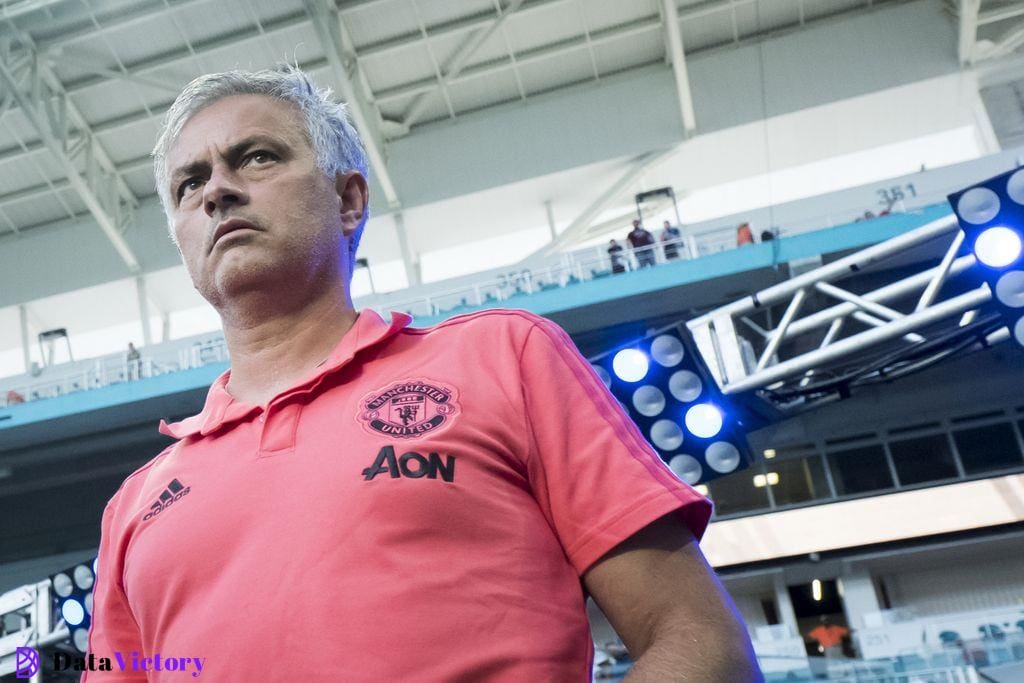 Jose Mourinho pictured during a pre-season game between Manchester United and Real Madrid in August 2018.