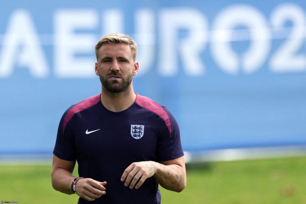 Euro 2024: Luke Shaw could feature for England vs Slovakia