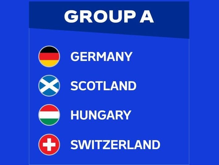 Euro 2024 Group A predictions: Hosts Germany can seal top spot