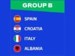 Euro 2024 Group B predictions: Holders can top tough group