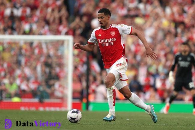 William Saliba Arsenal defender in the Premier League