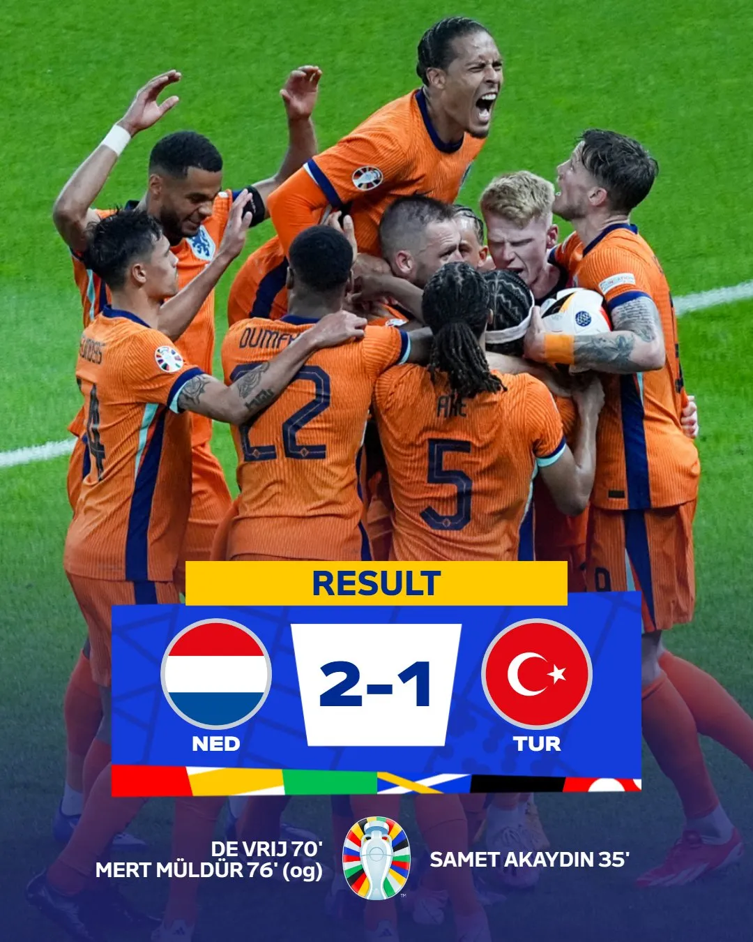 The Dutch Rise: Netherlands Advance to Euro 2024 Semifinals