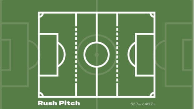 EA FC 25 Rush Pitch dimensions