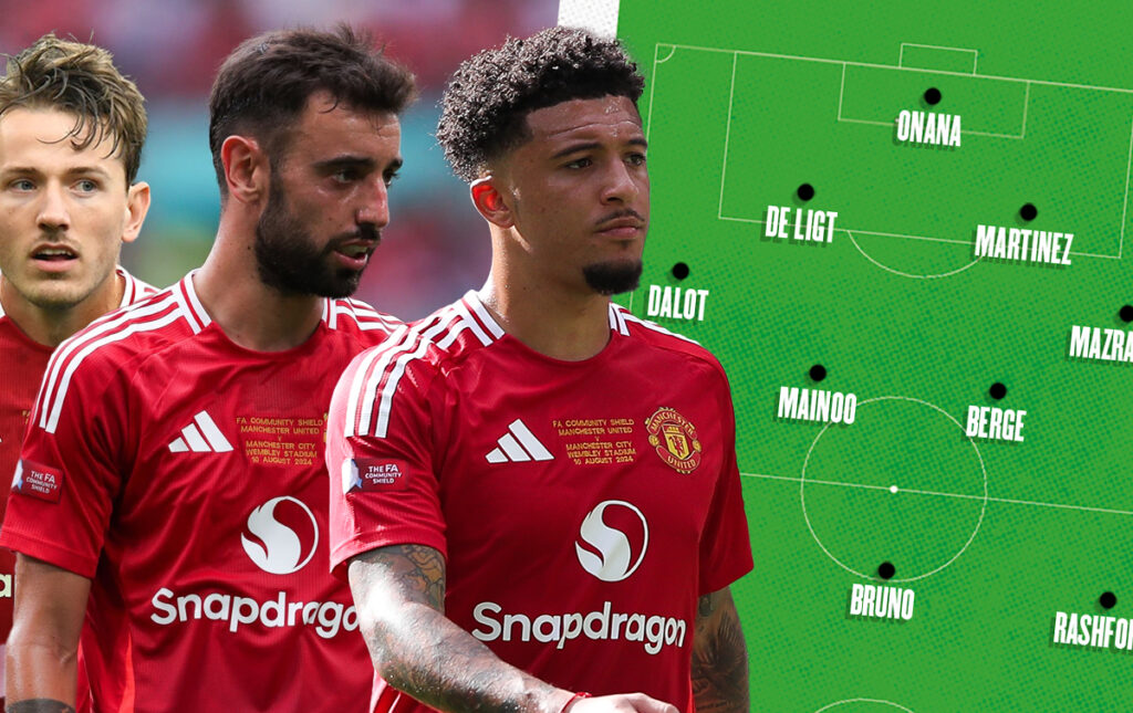 How Manchester United had line-up this time amid Erik ten Hag's continued...