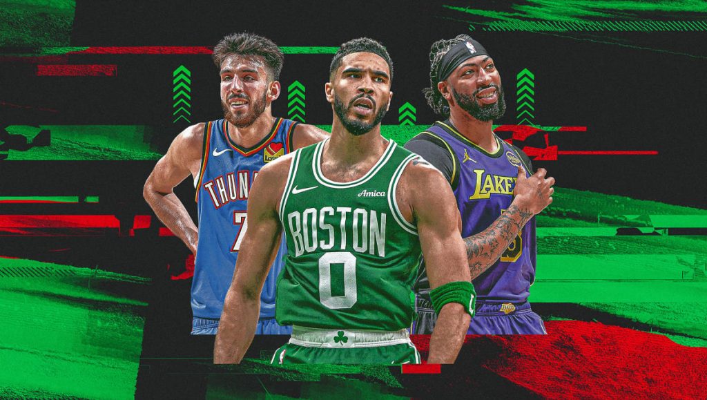 NBA Power Rankings: Celtics or Thunder at No. 1? To begin the season, all 30 team will have early morning shivers.